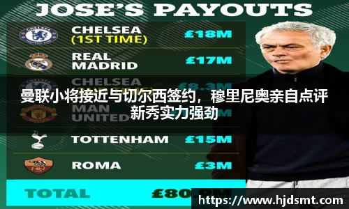 曼联小将接近与切尔西签约，穆里尼奥亲自点评新秀实力强劲